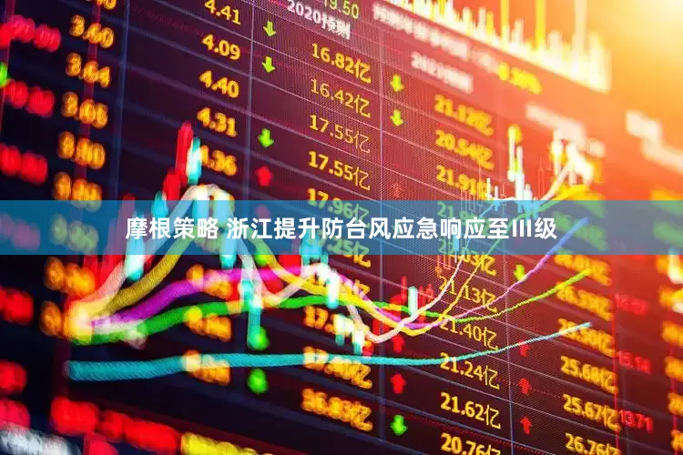 摩根策略 浙江提升防台风应急响应至Ⅲ级