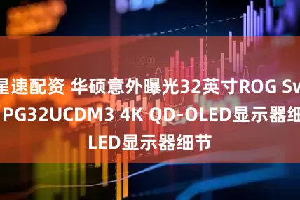 星速配资 华硕意外曝光32英寸ROG Swift PG32UCDM3 4K QD‑OLED显示器细节