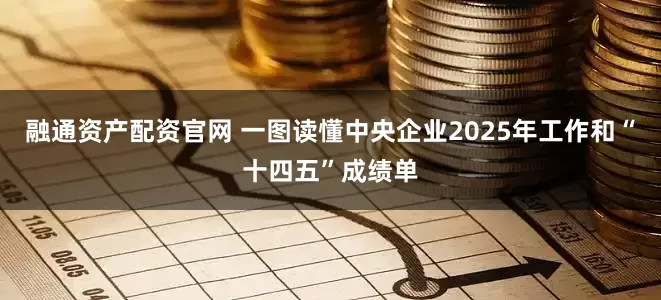 融通资产配资官网 一图读懂中央企业2025年工作和“十四五”成绩单