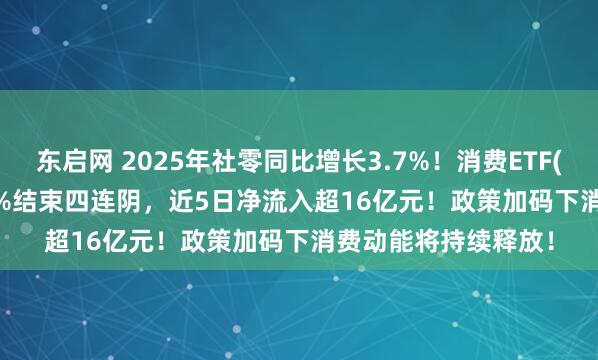 东启网 2025年社零同比增长3.7%！消费ETF(159928)收涨0.39%结束四连阴，近5日净流入超16亿元！政策加码下消费动能将持续释放！